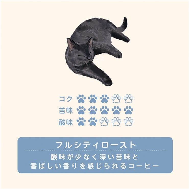 キッサ 珈琲 オーガニック ドリップ コーヒー クロネコ フルシティロースト