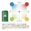 伊勢角屋麦酒 3缶ギフトセット