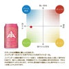 伊勢角屋麦酒 3缶ギフトセット