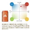 伊勢角屋麦酒 3缶ギフトセット