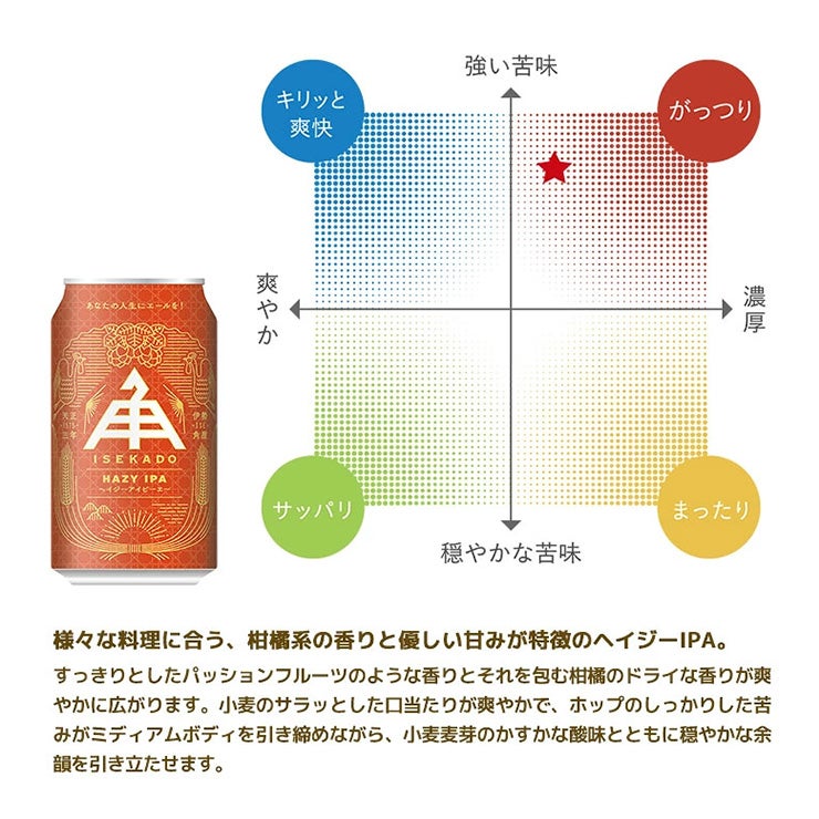 伊勢角屋麦酒 3缶ギフトセット